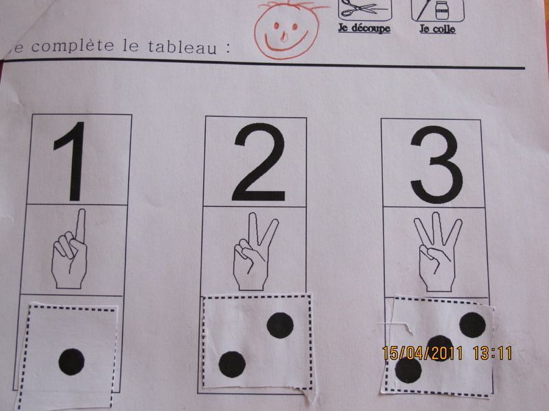DOIGTS ET NOMBRES